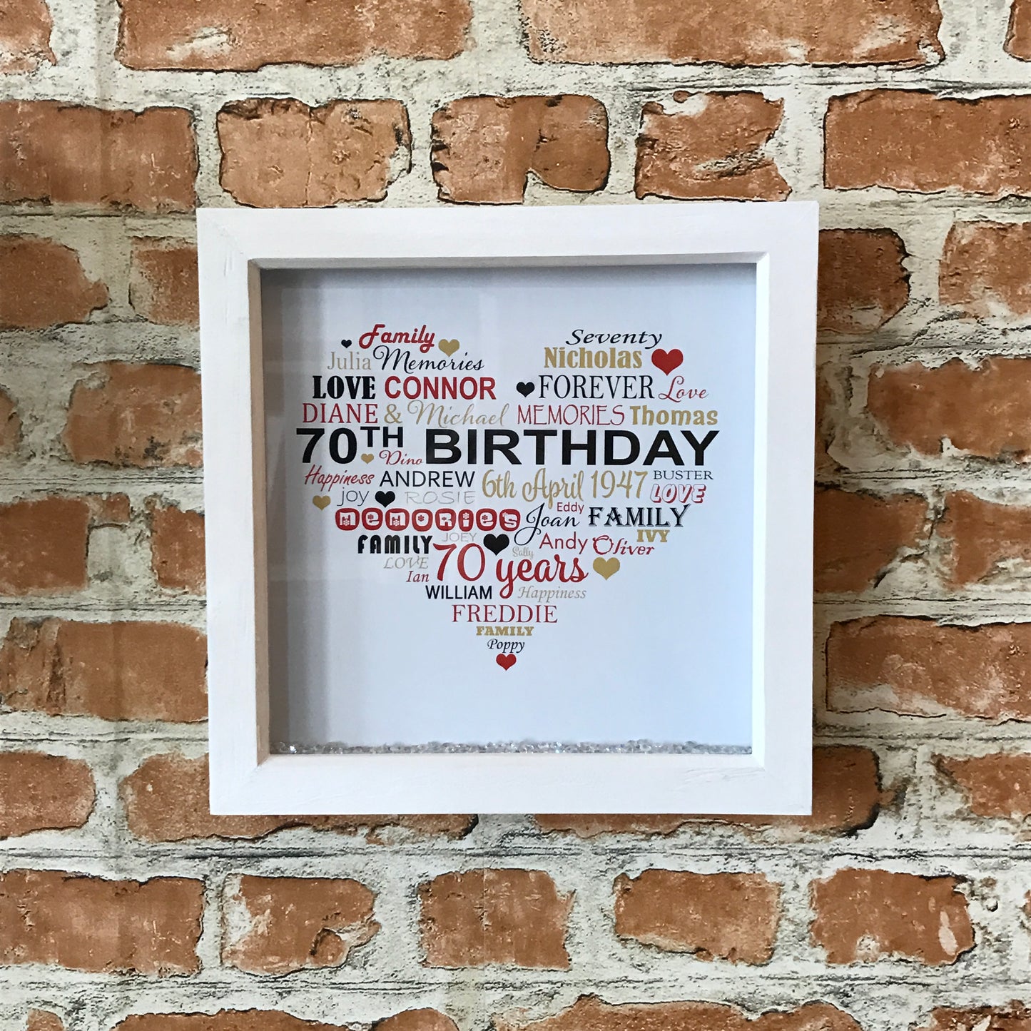 Milestone Birthday Word Cloud from The Wrong End of Town