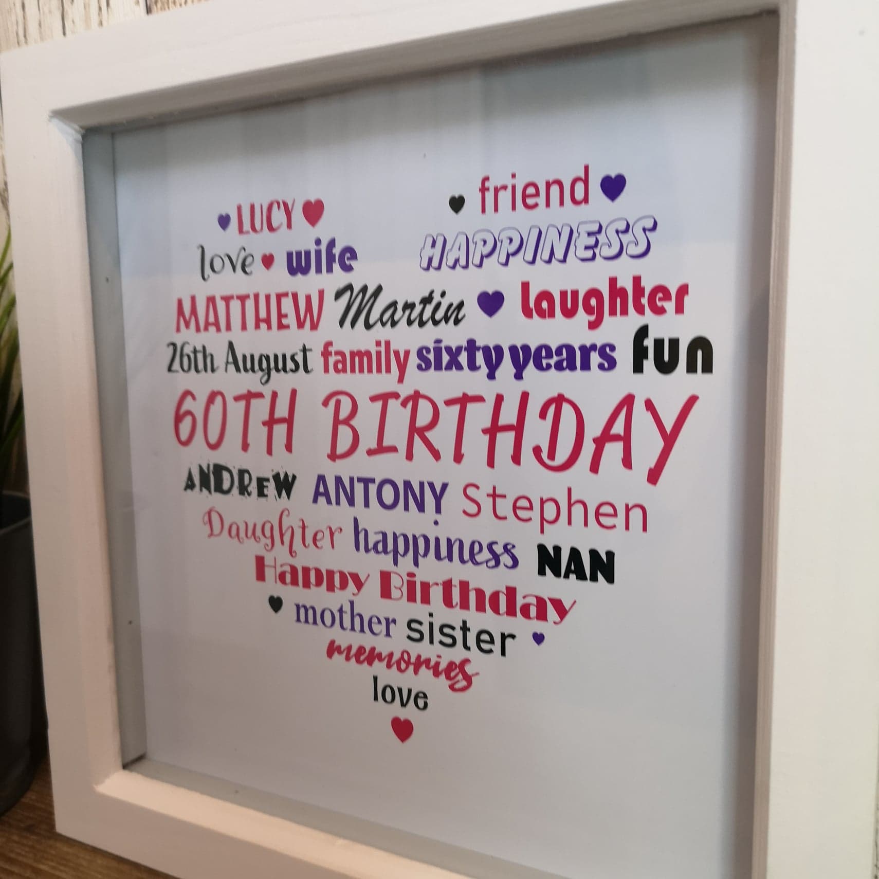 Milestone Birthday Word Cloud from The Wrong End of Town